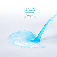 Protector de Colchón Cool Proof Sognare®