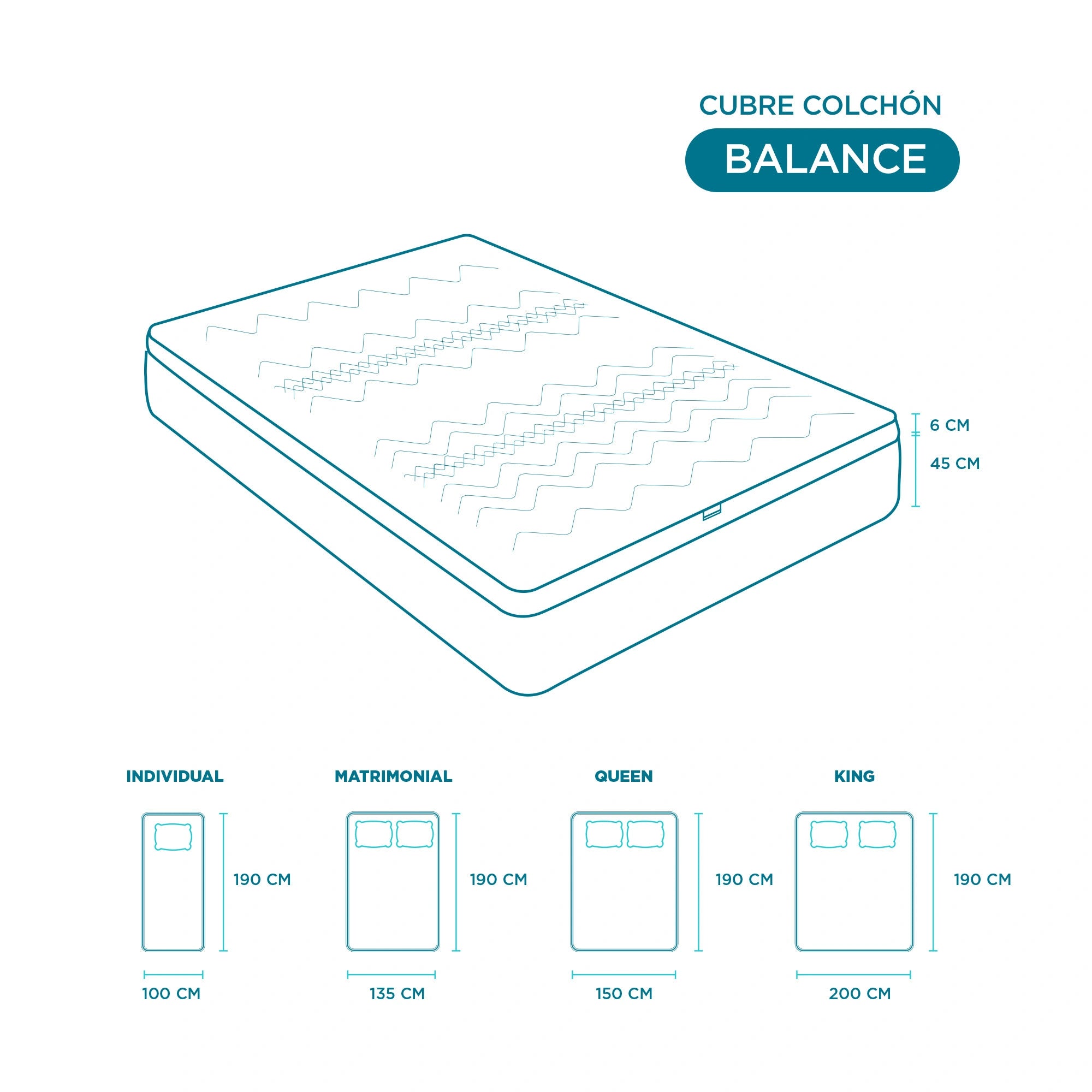 Cubre Colchón Sognare® Balance-Mejora tu descanso