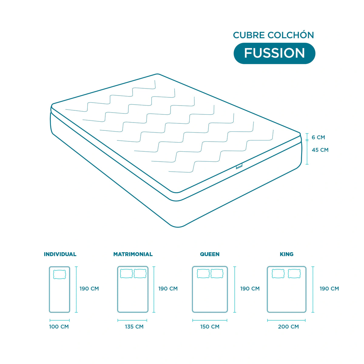 Cubre Colchón Sognare® Fussion-Mejora tu descanso