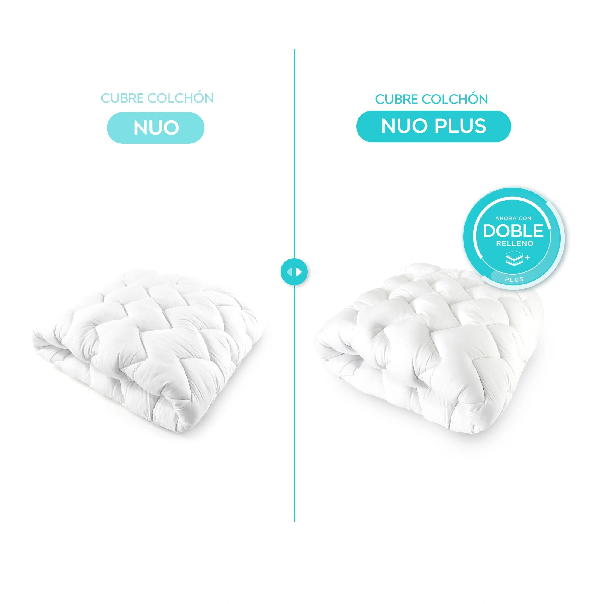 Cubre Colchón Sognare® Nuo-Mejora tu descanso