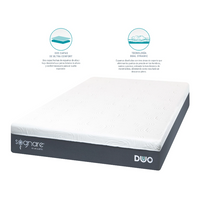 Colchón Sognare® Duo El mejor colchon de mexico