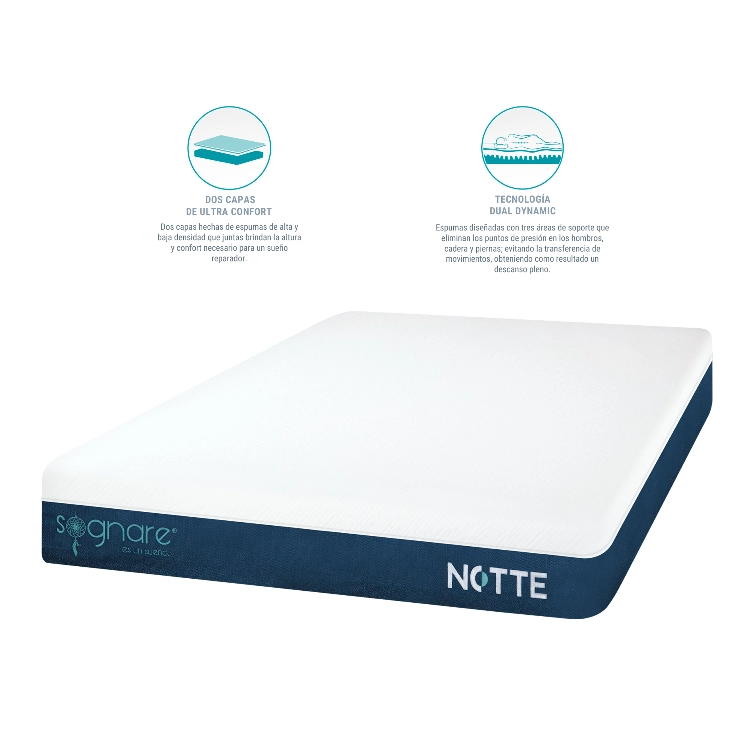 Colchón Sognare® Notte El mejor colchon de mexico