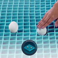 Colchón Sognare® Sense El mejor colchon de mexico