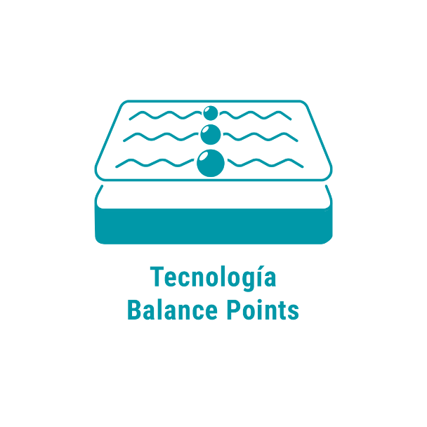 Icono que representa la tecnología de los puntos de balance dentro del producto