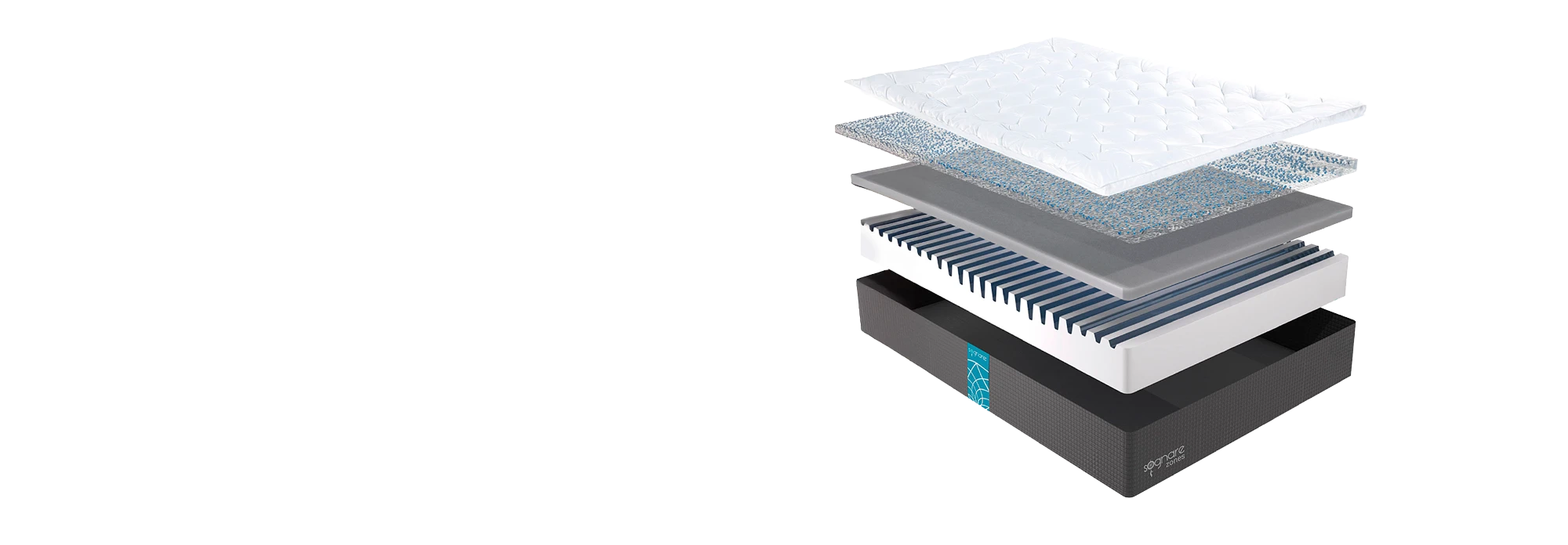 Imagen de zones-capas-desk de Sognare