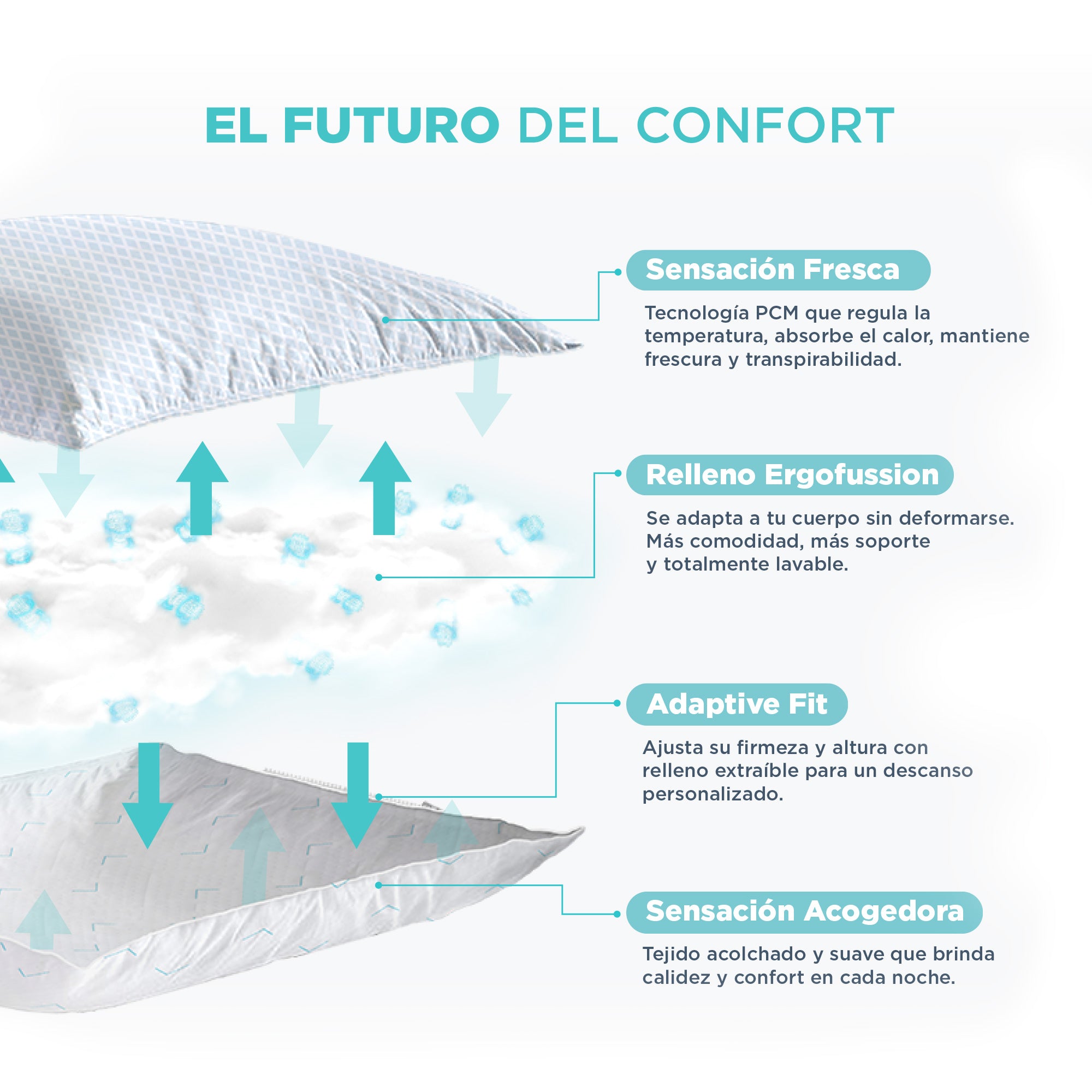 Almohada Sognare® Adaptive