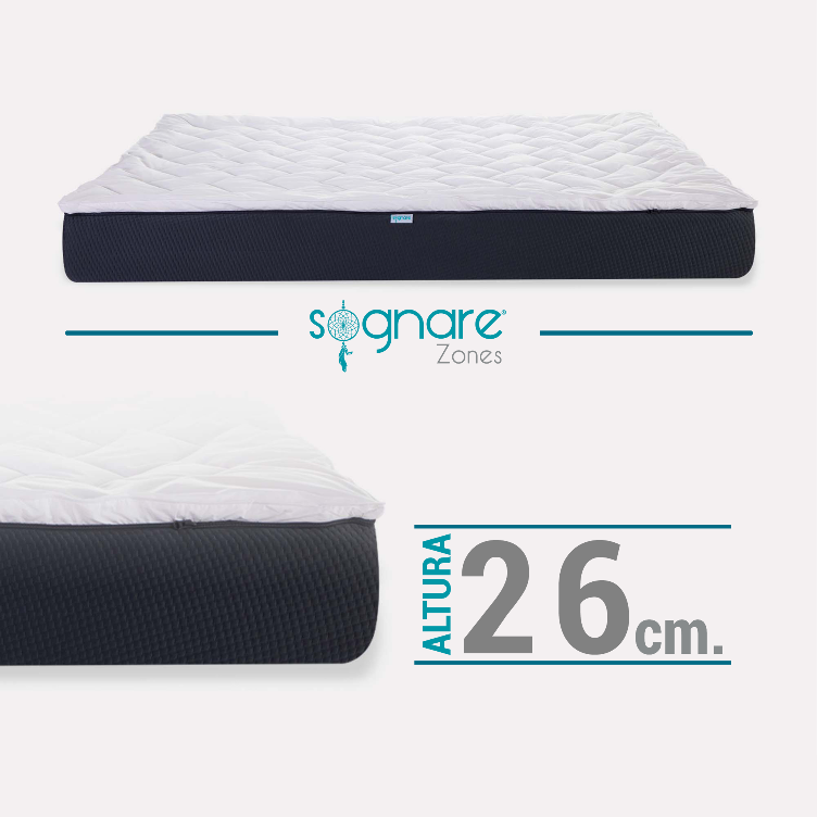 Colchón Sognare® Zones