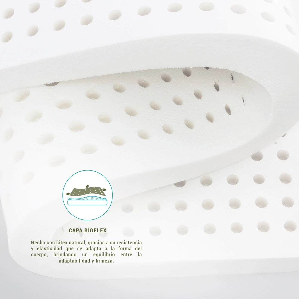 Colchón Sognare® Bioflex Individual-El mejor colchón de México