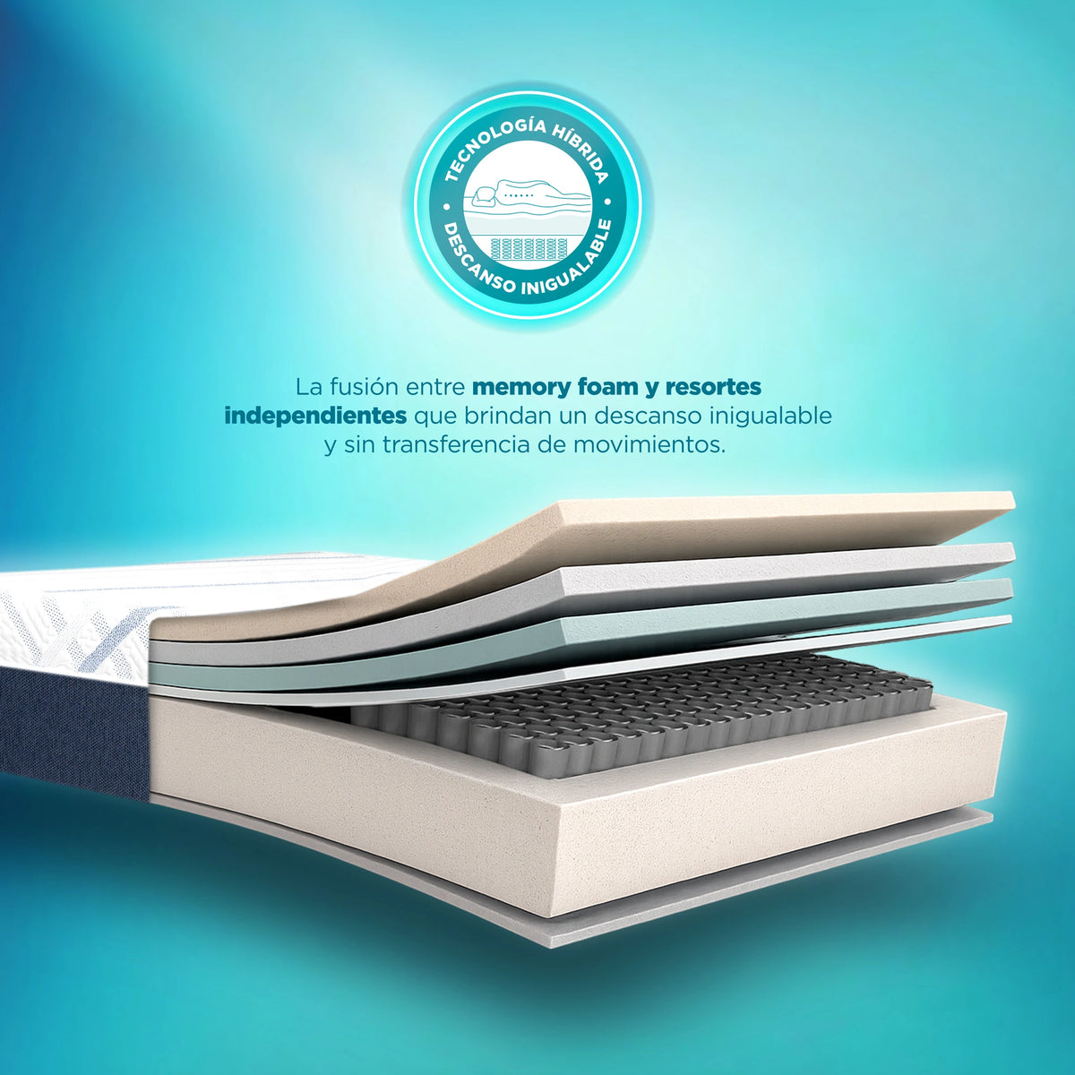 Colchón Sognare® Gravita G1-Z-El mejor colchón de México