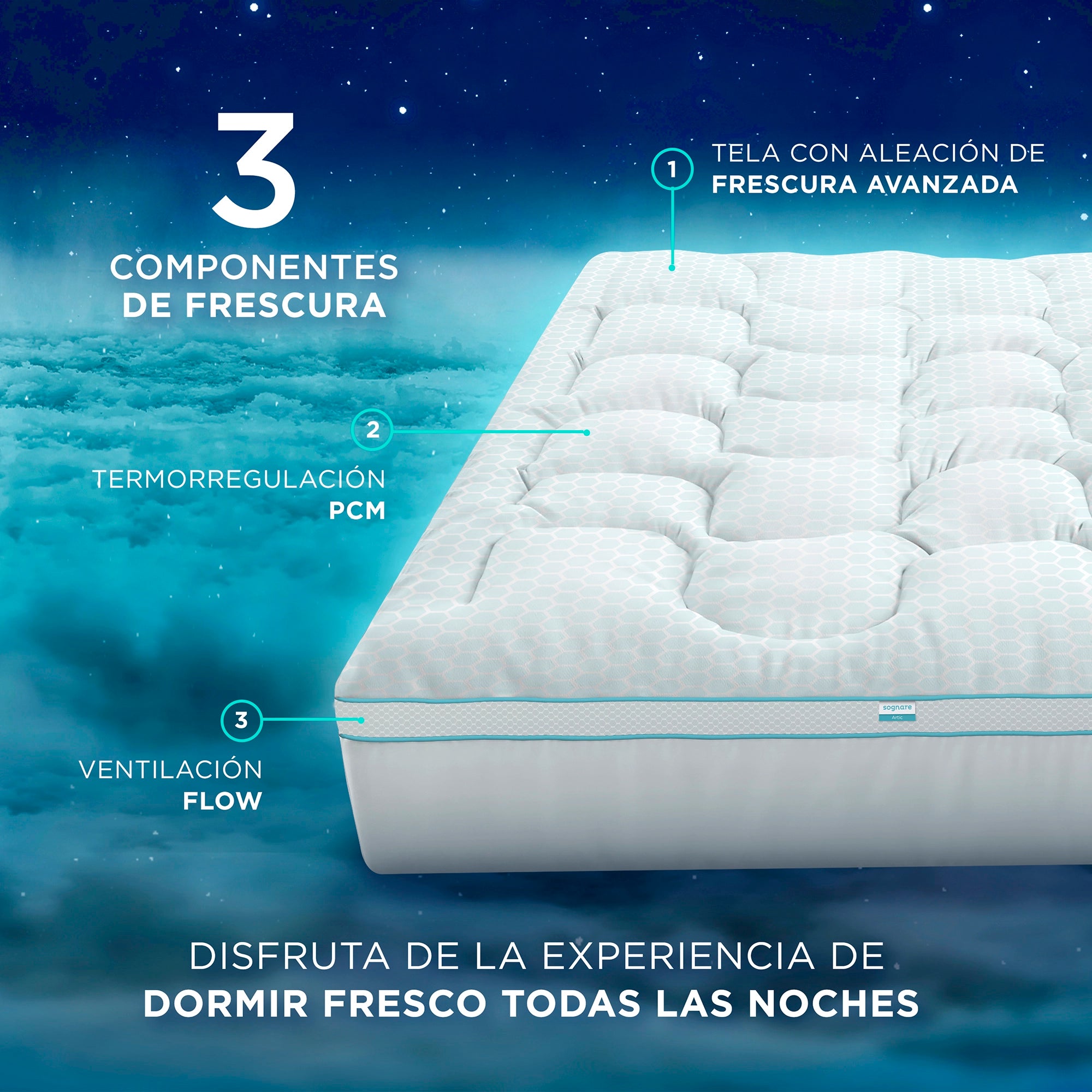 Cubre Colchón Sognare® Artic Mejora tu descanso