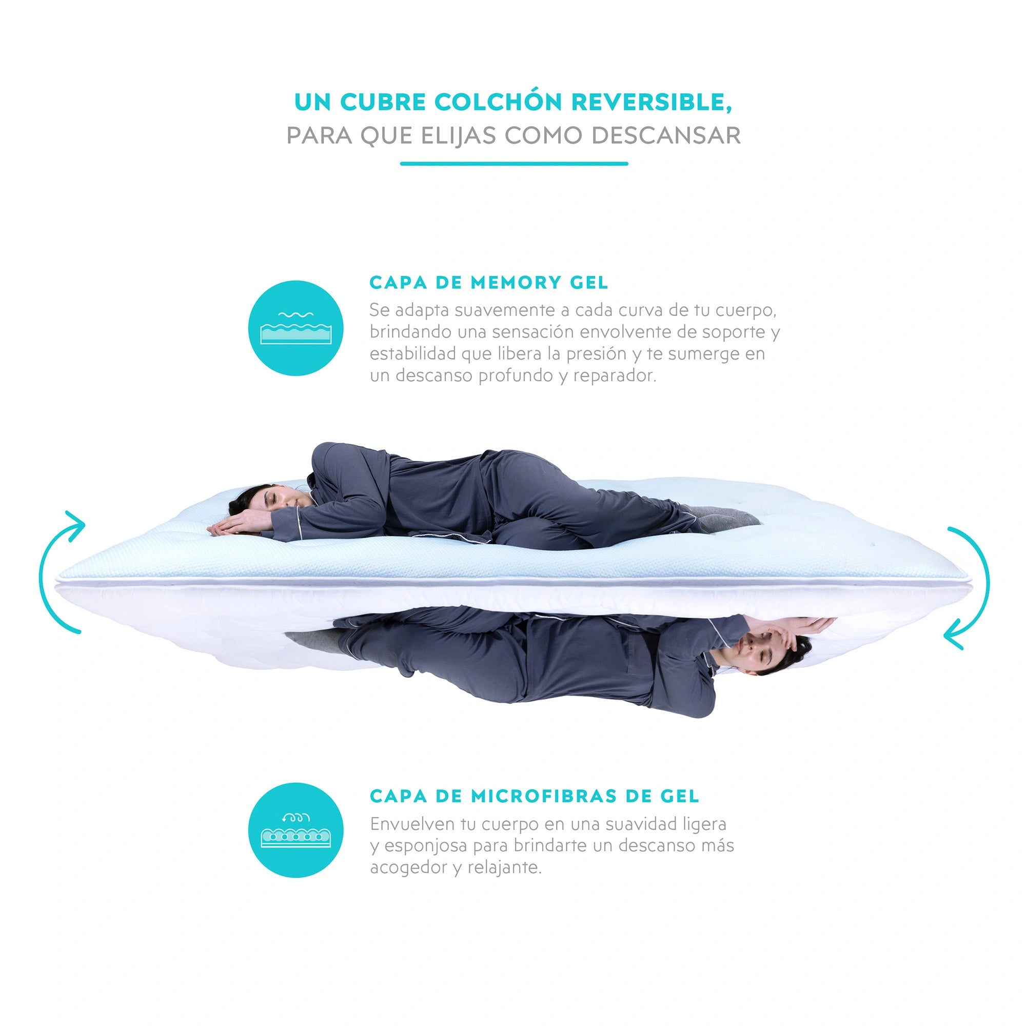 Cubre Colchón Sognare Nuo Cloud-Mejora tu descanso