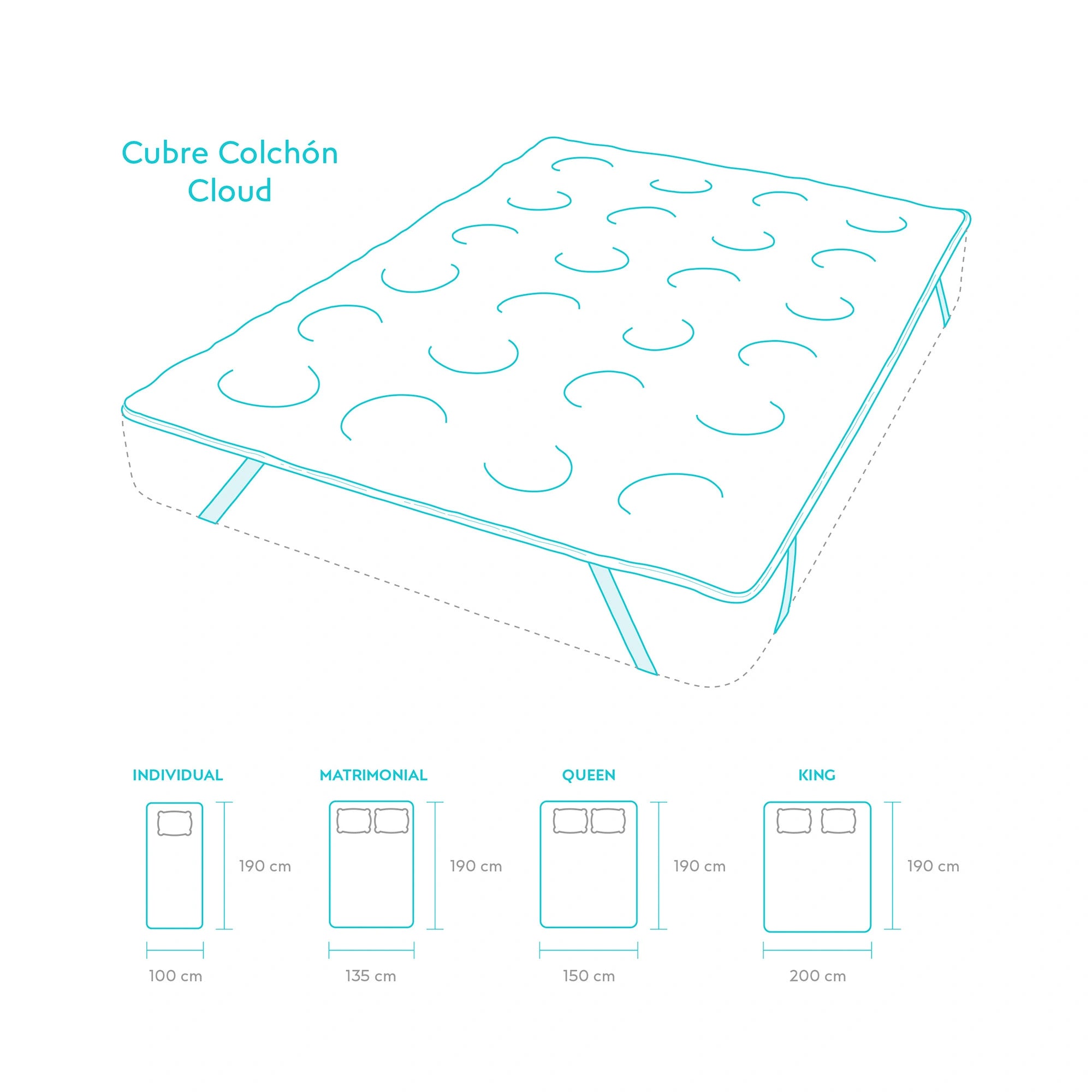 Cubre Colchón Sognare Nuo Cloud-Mejora tu descanso