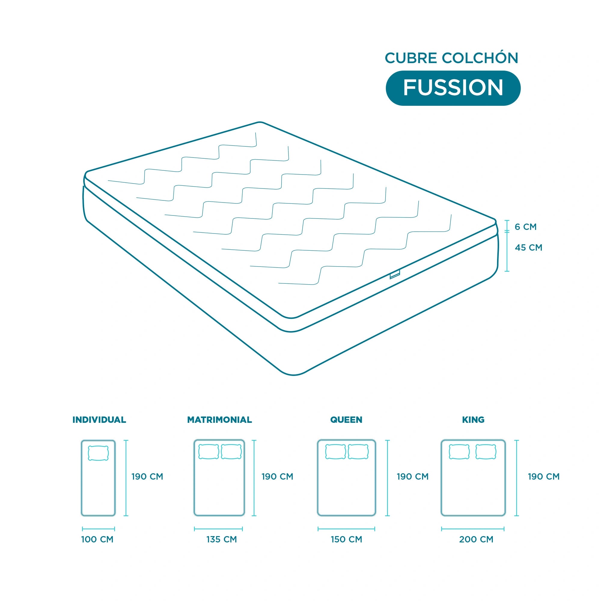 Cubre Colchón Sognare® Fussion-Mejora tu descanso
