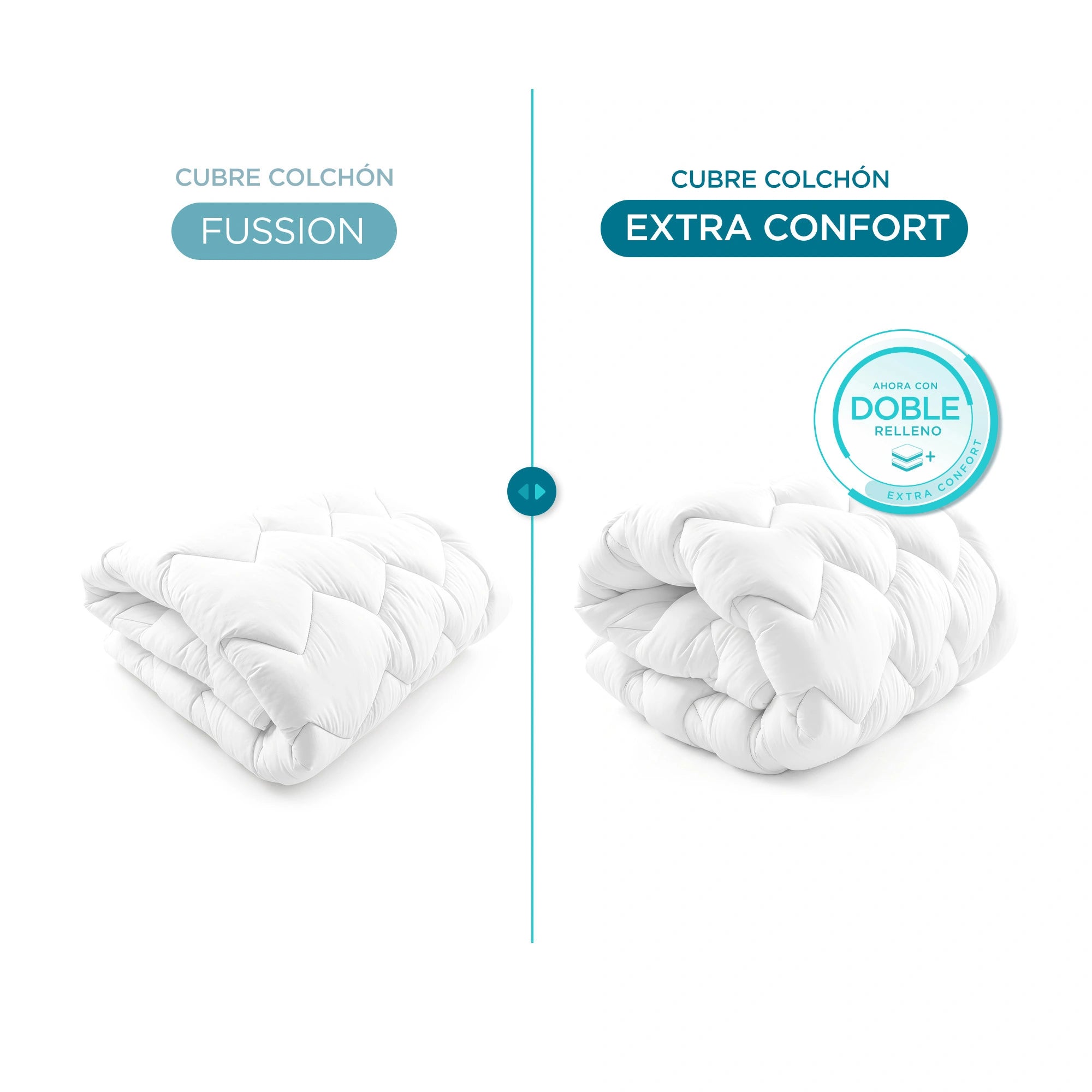 Cubre Colchón Sognare® Fussion-Mejora tu descanso