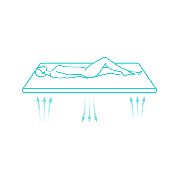 Zero gravity adaptive