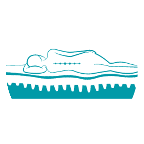 Tecnología Dual Dynamic