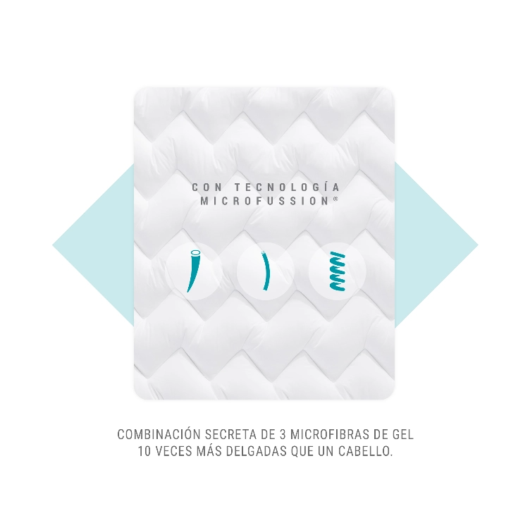 Cubre Colchón Sognare® Nuo Mejora tu descanso