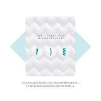 Cubre Colchón Sognare® Nuo Mejora tu descanso