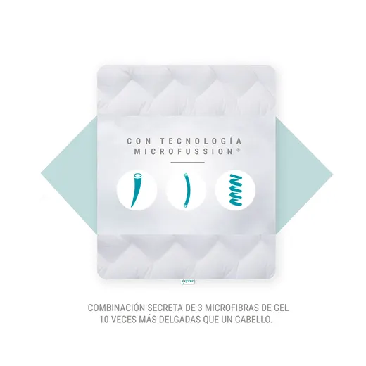 sognare - Cubre Colchón Sognare® Nuo
