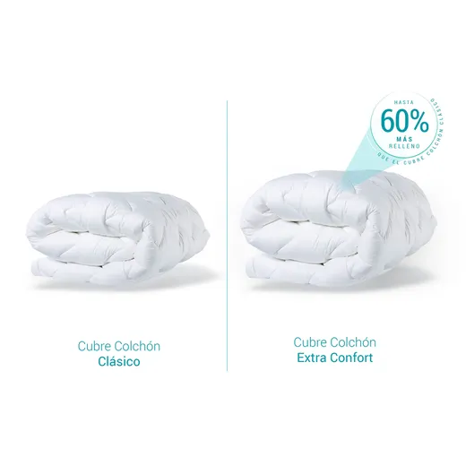 sognare - Cubre Colchón Sognare® Fussion Extra Confort
