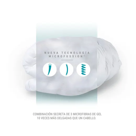 sognare - Cubre Colchón Sognare® Fussion Extra Confort