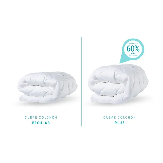 sognare - Cubre Colchón Sognare® Nuo Plus