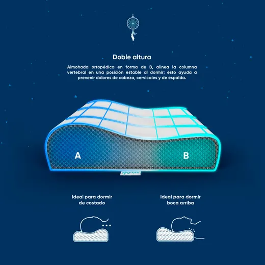 sognare - Almohada de espuma Sognare® Base