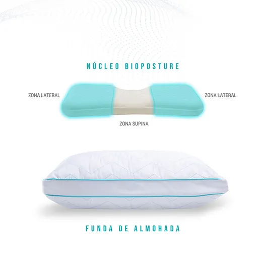sognare - Almohada Sognare® SleepMaster